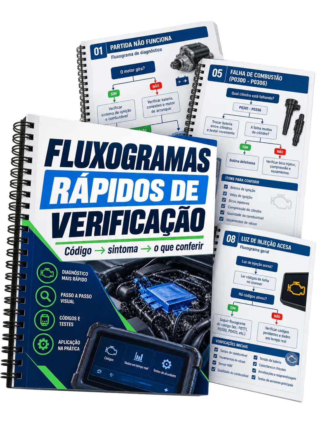 Bônus digitais da apostila Scanner no Celular
