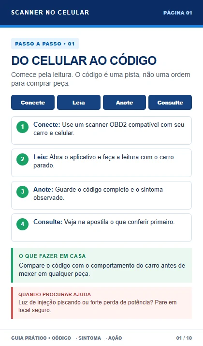Página da apostila com passos para ler o código pelo celular