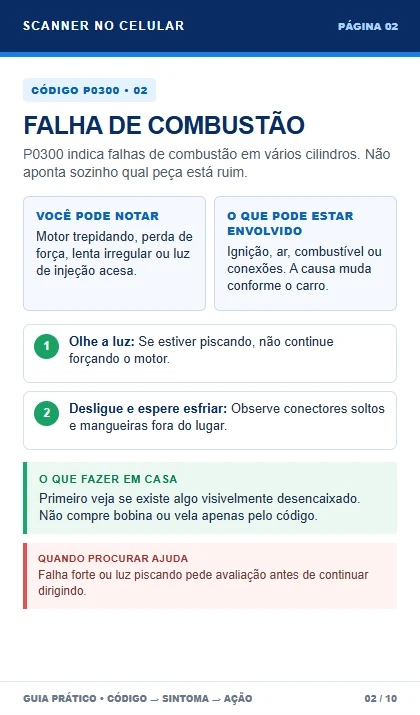 Página da apostila explicando o código P0300 e sintomas possíveis