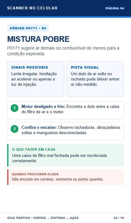 Página da apostila explicando o código P0171 e entrada de ar
