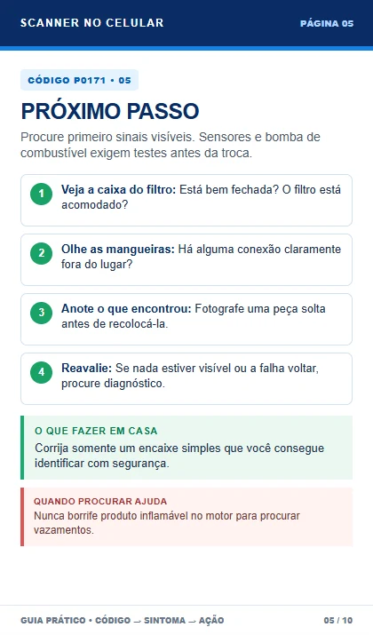 Página da apostila com passos para verificar o código P0171