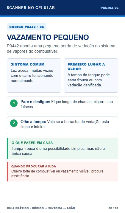 Página da apostila explicando o código P0442