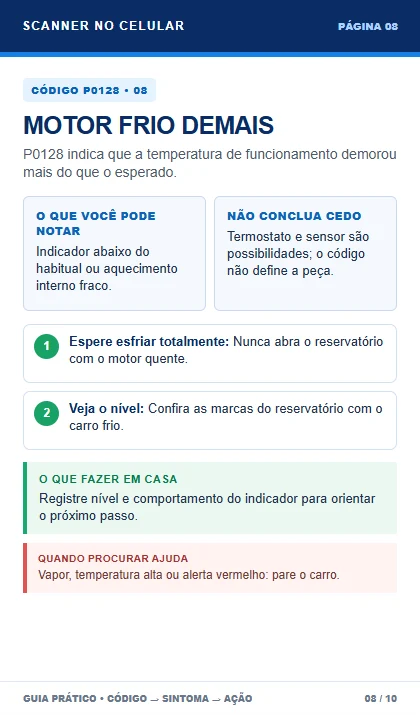 Página da apostila explicando o código P0128